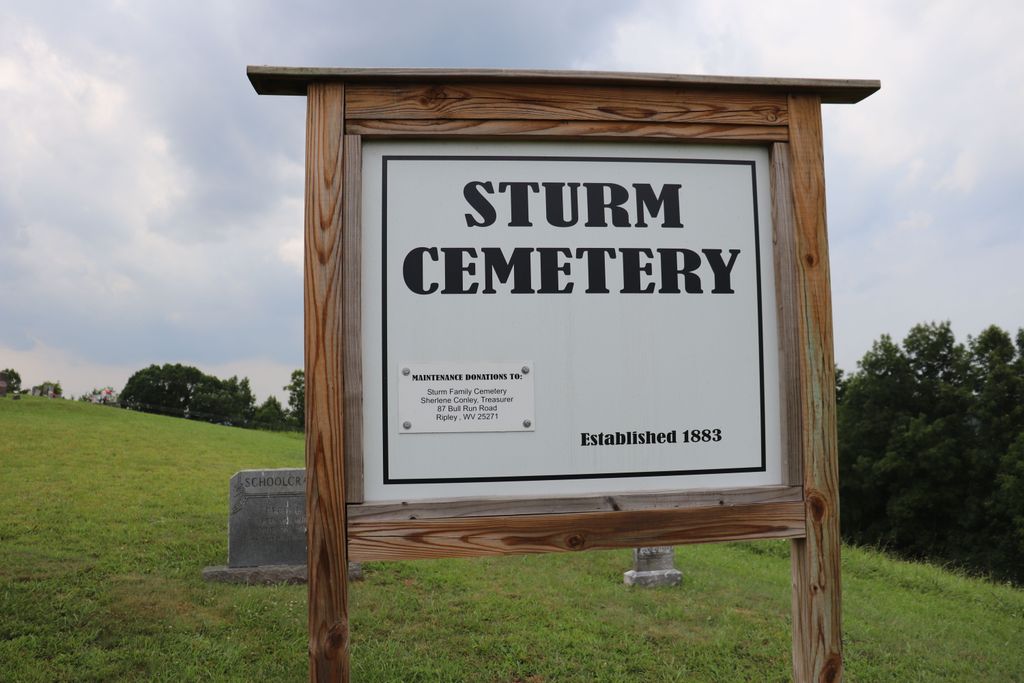 Sturm Cemetery