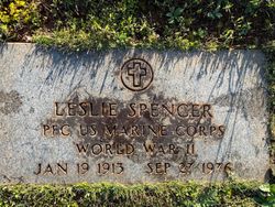 Leslie N Spencer 