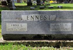Ralph Henry Ennest 