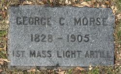 George C. Morse 
