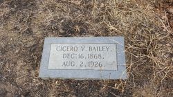 Cicero V. Bailey 