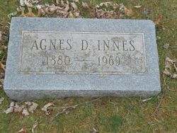 Agnes <I>Doyle</I> Innes 