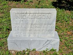 Charles Dudley Nickerson 
