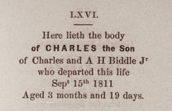 Charles Biddle III