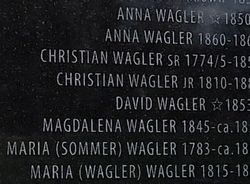 Christian Wagler Sr.