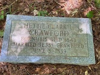 Hettie <I>Clark</I> Crawford 