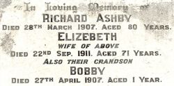 Richard Ashby 