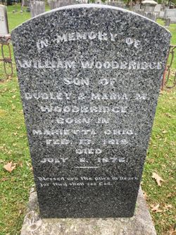 William Woodbridge 