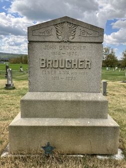 John Brougher 