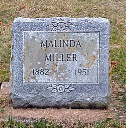 Malinda Miller 