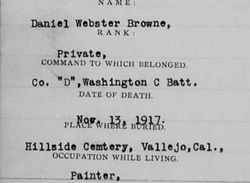 PVT Daniel Webster Browne 