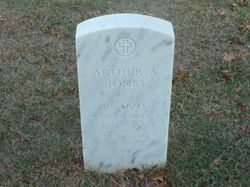 Arthur A. Jones 