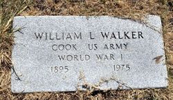 William Lee Walker 