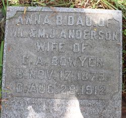 Anna Belle <I>Anderson</I> Bowyer 