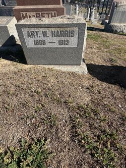 Arthur W. Harris 