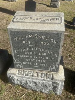 Elizabeth Skelton 