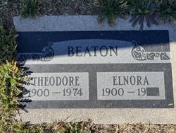 Theodore Beaton 