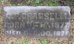 Caesar Francis Grasselli 