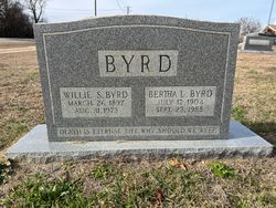 Willie Shepard Byrd 