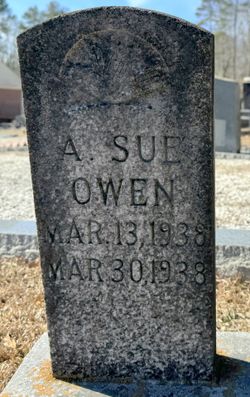 A. Sue “Annie” Owen 