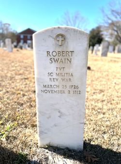 Robert Swain 