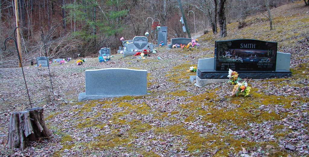 Stacy-Smith Cemetery