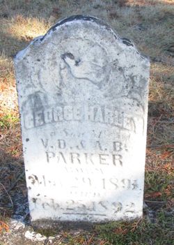 George Harley Parker 