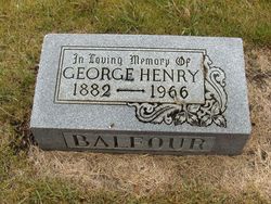 George Henry Balfour 