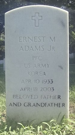 Ernest M Adams Jr.