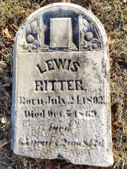 Lewis Ritter 