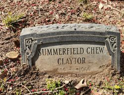 Summerfield Chew Claytor 