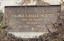 James Cabell Hood 