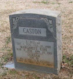 Asia Minor Caston 