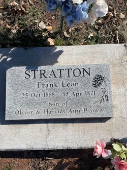 Frank Leon Stratton 