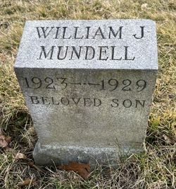 William James Mundell 