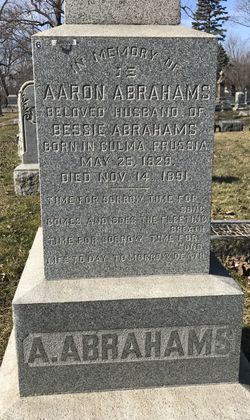 Aaron Abrahams 