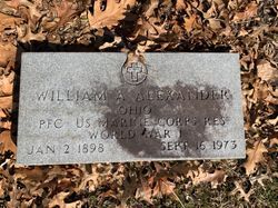 William Abner Alexander 