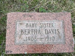 Bertha Davis 