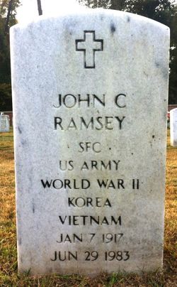John C Ramsey 