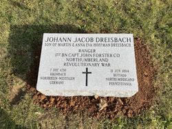 Johann Jacob Dreisbach 