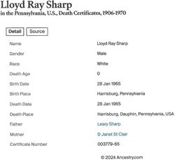 Lloyd Ray Sharp 