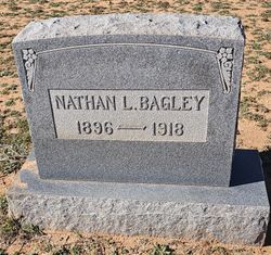 PVT Nathan L Bagley 