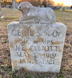 Cecil Elliott 