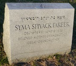 Syma <I>Spivak</I> Farber 