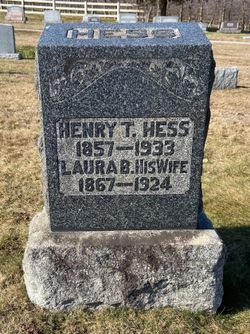 Henry Thaddeus Hess 
