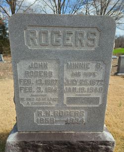 John Rogers 