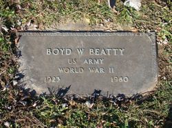 Boyd W Beatty 