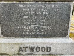 Dr Shadrach Atwood 