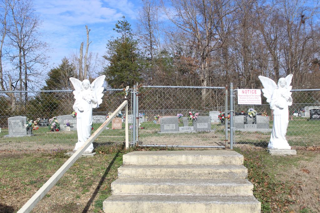 First Independent Freewill Baptist Church Cemetery