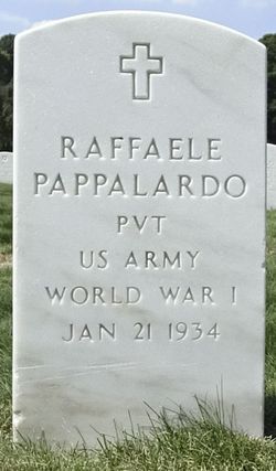 Raffaele Pappalardo 